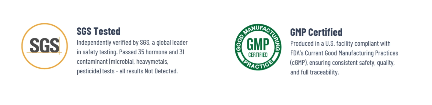 A list of safety and quality certifications for our iKids-Growth supplement, including FDA Registered Facility, GRAS Compliant ingredients, GMP Certified manufacturing, and independent SGS testing for hormones and contaminants.